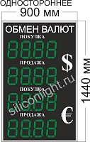 ТАБЛО КУРСОВ ВАЛЮТ №33. ТИПОВОЕ. ВЕРТИКАЛЬНОЕ. (ОДНОСТОРОН.). ЗНАК 21 СМ. ЗЕЛЕНЫЙ. УЛИЦА (ТЕНЬ, СОЛНЦЕ)