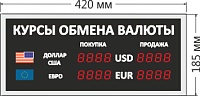 ТАБЛО КУРСОВ ВАЛЮТ № 2. ТИПОВОЕ. (ОДНОСТОРОН.). ЗНАК 2 СМ. КРАСН. ПОМЕЩЕНИЕ. нет времени и даты.