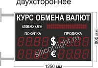 ТАБЛО КУРСОВ ВАЛЮТ № 2. ПОСТРАНИЧНОЕ ПОЯВЛЕНИЕ. (ДВУХСТОРОН.). ЗНАК 15 СМ. УЛИЦА (ПРЯМОЕ СОЛНЦЕ)