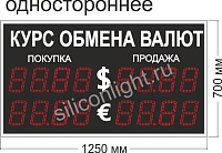 ТАБЛО КУРСОВ ВАЛЮТ № 2. ТИПОВОЕ ТАБЛО. (ОДНОСТОРОННЕЕ). ЗНАК 15 СМ. КРАСНЫЙ. УЛИЦА (ПРЯМОЕ СОЛНЦЕ)