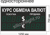 ТАБЛО КУРСОВ ВАЛЮТ № 3. ТИПОВОЕ ТАБЛО. (ОДНОСТОРОННЕЕ). ЗНАК 15 СМ. ЗЕЛЕНЫЙ. УЛИЦА (ТЕНЬ, СОЛНЦЕ)