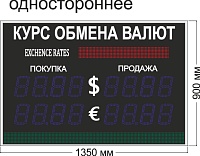 ТАБЛО КУРСОВ ВАЛЮТ №11. ПОСТРАНИЧНОЕ ПОЯВЛЕНИЕ. (ОДНОСТОР.).БЕГУЩАЯ СТРОКА. ЗНАК 15 СМ. УЛИЦА (ПРЯМОЕ СОЛНЦЕ)