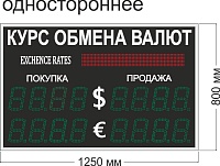 ТАБЛО КУРСОВ ВАЛЮТ № 4. Постраничное появление. (ОДНОСТОР.). ЗНАК 15 СМ. УЛИЦА (прямое СОЛНЦЕ). ЦВЕТ ЗЕЛЕН.