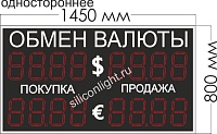 ТАБЛО КУРСОВ ВАЛЮТ № 1. ТИПОВОЕ. (ОДНОСТОРОН.). ЗНАК 21 СМ. УЛИЦА (ТЕНЬ, СОЛНЦЕ)
