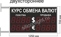 ТАБЛО КУРСОВ ВАЛЮТ № 2. ТИПОВОЕ ТАБЛО.. (ДВУХСТОРОН.). ЗНАК 15 СМ. УЛИЦА (ПРЯМОЕ СОЛНЦЕ)