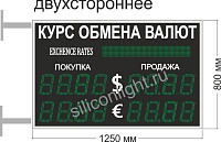 ТАБЛО КУРСОВ ВАЛЮТ № 5. ПОСТРАНИЧНОЕ ПОЯВЛЕНИЕ. (ДВУХСТОРОН.). ЗНАК 15 СМ. УЛИЦА (ТЕНЬ, СОЛНЦЕ)