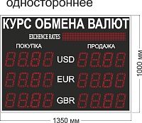 ТАБЛО КУРСОВ ВАЛЮТ №12. ПОСТРАНИЧНОЕ ПОЯВЛЕНИЕ. (ОДНОСТОР.).БЕГУЩАЯ СТРОКА. ЗНАК 15 СМ. УЛИЦА (ТЕНЬ, СОЛНЦЕ)