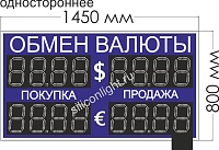 ТАБЛО КУРСОВ ВАЛЮТ № 8. ТИПОВОЕ. (ОДНОСТОРОН.). ЗНАК 21 СМ. БЕЛЫЙ. УЛИЦА (ПРЯМОЕ СОЛНЦЕ)