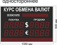 ТАБЛО КУРСОВ ВАЛЮТ № 7. ПОСТРАНИЧНОЕ ПОЯВЛЕНИЕ. (ОДНОСТОР.).БЕГУЩАЯ СТРОКА. ЗНАК 15 СМ. УЛИЦА (прямое СОЛНЦЕ)