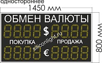 ТАБЛО КУРСОВ ВАЛЮТ № 5. ТИПОВОЕ. (ОДНОСТОРОН.). ЗНАК 21 СМ. ЖЕЛТЫЙ. УЛИЦА (ТЕНЬ, СОЛНЦЕ)