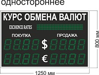 Табло курсов валют № 5. Постраничное появление. (одностор.). Знак 15 см. Улица (тень, солнце)