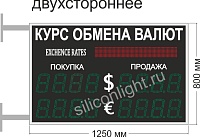 ТАБЛО КУРСОВ ВАЛЮТ № 4. ПОСТРАНИЧНОЕ ПОЯВЛЕНИЕ. (ДВУХСТОРОН.). ЗНАК 15 СМ. УЛИЦА (ПРЯМОЕ СОЛНЦЕ)