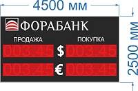 Односторон. табло курсов валют с высотой инф. поля 48 см. Кол-во знаков 5. Кол-во валют 2. Размер 4500х2500х90/60 мм.
