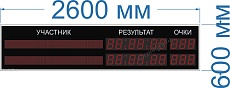 Табло для КРОССФИТА № 2 (ПОМЕЩЕНИЕ). Размер 2600х600х60 или 130 мм. 