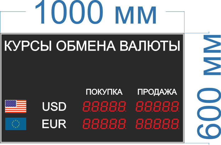 Табло курсов валют. Табло курсов валют cerb-4. Табло курсов валют в Москве. Табло курсов валют купить.