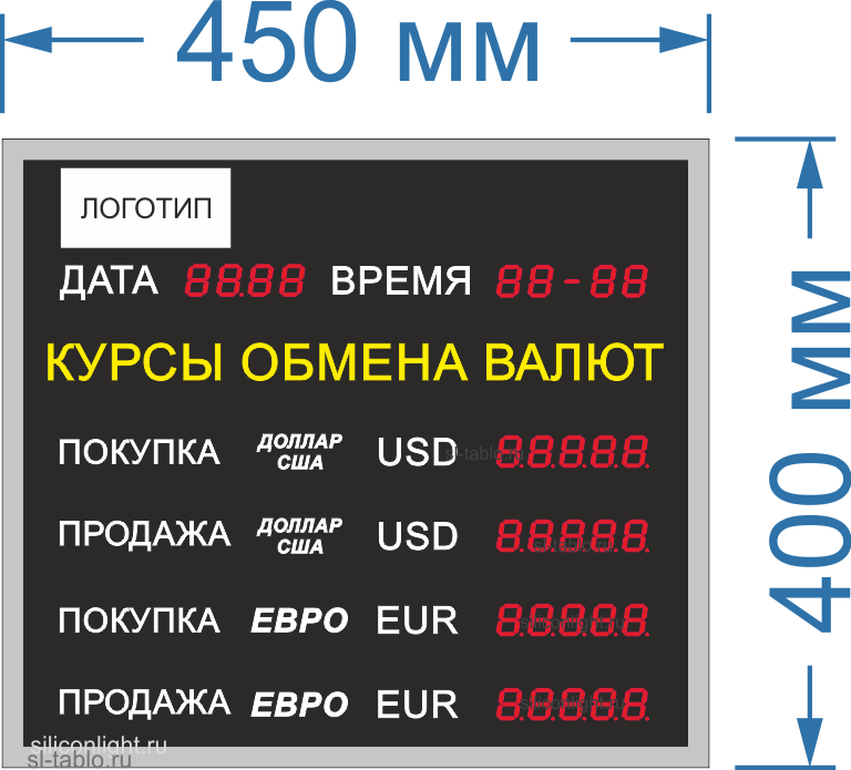Курсы валют на карте москвы. Табло курсов валют. Табло котировки валют. Курсы валют табло. Курсы валют вывеска.