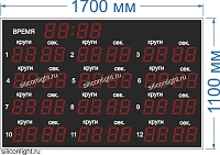 Табло для судомодельного вида спорта № 1. Размер 1700х1100х60 или 90 мм.