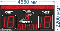 Табло для футбола №17. Бегущая строка. Счет до 19. Размер 4550х2200х90 мм.