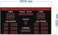 Табло для хоккея №16. Размер 3000х1600х130 или 60 или 90 мм. 