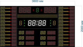 Табло для баскетбола №36. Размер 3600х2000х60 или 130 мм. 
