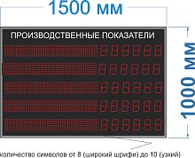 Табло для производства №31 (для производственного помещения,от -2 до +50 ГР. с). Яркость светодиода 300м Кд. Управление - компьютер