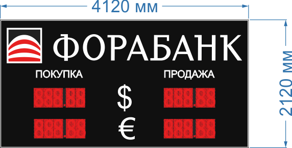 Типовое Одностороннее табло курсов валют с высотой знака 32 см. на две валюты, количество знаков в поле 5. №1