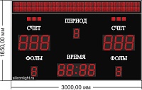 Табло для баскетбола №21