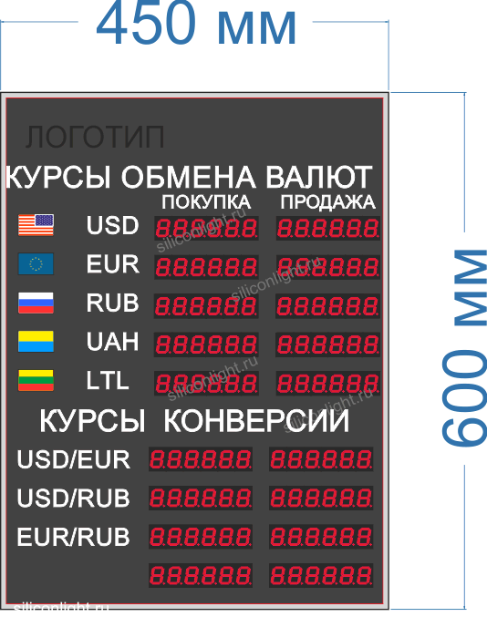 Табло курсов валют для помещение №1 на девять строк (6 знаков в поле валют). Время и Дата - нет. Знак 20 мм. Размер 450х600х60 или 40 мм.