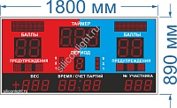 Табло для греко-римской и вольной борьбы №1. Размер 1800х890х60 мм.