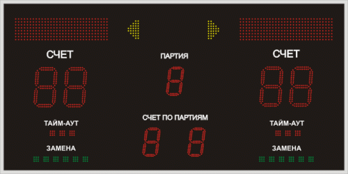 Табло для волейбола №4
