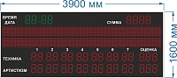 Табло для гимнастики №1. Высота знака 21 см. 