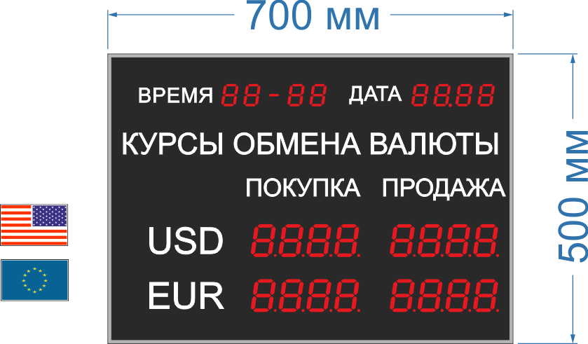 Курс доллара на сегодня авангард санкт петербурга