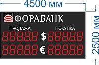 Одностороннее табло курсов валют со знаком 50 см. Кол-во знак 5. Кол-во валют 2. Размер 4500х2500х90/60 мм.