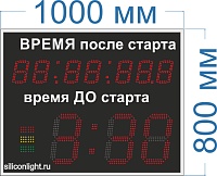 Стартовое табло №2. Высота цифр 125 мм. - 7 знаков. Высота знака 27 см. - 3 знака