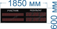 Табло для КРОССФИТА № 3 (ПОМЕЩЕНИЕ). Размер 1850х600х60 или 130 мм. 