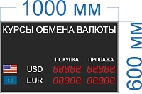 Табло курсов валют на 5 знаков в поле валют. Времени и Даты - нет. Количество строк - 2. № 2.
