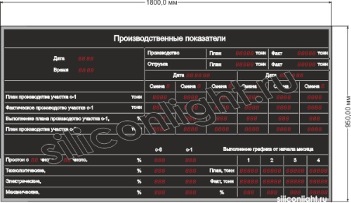 Табло для производства № 4 Табло для производства № 4