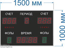 Универсальное спортивное табло № 281. Размер 1500х1000х60 мм. Высота знака 150 мм.