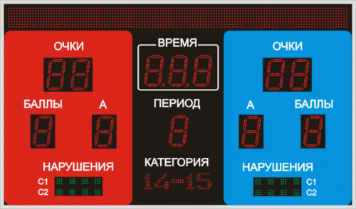 Универсальное спортивное табло № 29. Размер 1700х1000х60 мм. Универсальное спортивное табло № 29. Размер 1700х1000х60 мм.