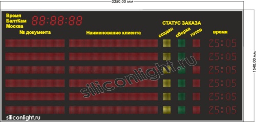 Табло для производства №1