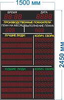 Табло для производства №35 (для производственного помещения, от -2 до +50 ГР. с). Яркость светодиода 300м Кд. Управление – ПДУ на ИК-лучах. Компьютер для загрузки информации в строки