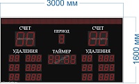 Табло для хоккея №17. Размер 3000х1600х130 или 60 или 90 мм. 