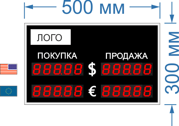 Табло курсов валют для помещение №1 (5 знаков в поле валют). Времени и Даты нет. Знак 38 мм. Размер 500х300х60 или 40 мм.