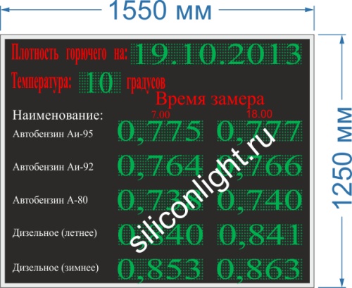 Табло для производства № 7. Уличное табло. Яркость светодиодов 2 Кд. фото 2