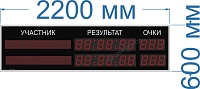   Табло для кроссфита №1 (помещение). Размер 2200х600х60 или 130 мм. 