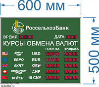 Табло курсов валют для помещение №22 (5 знаков в поле валют). Время и Дата - есть. Знак 20 мм. Размер 600х500х60 мм.