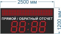 Спортивное табло для мотофристайла №1. Размер 2500х1200х90/60 мм. Высота цифр 50 см., высота в бегущей строке 30 см. Яркость светодиода 3,5 кд.