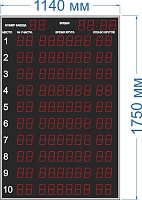 Табло для картинга № 2. Высота знака 10 см. Размер 1140х1750х60 мм.