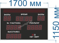 Табло для легкой атлетики № 3  (ПОМЕЩЕНИЕ). Размер 1700х1150х60 или130 мм.