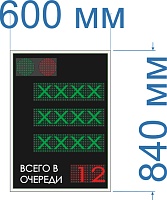 Табло для вывода информации о номере автомобиля №23+ Протокол обмена. Высота знака 10 см., Яркость 2 кд. Размер 600х840х60 мм.